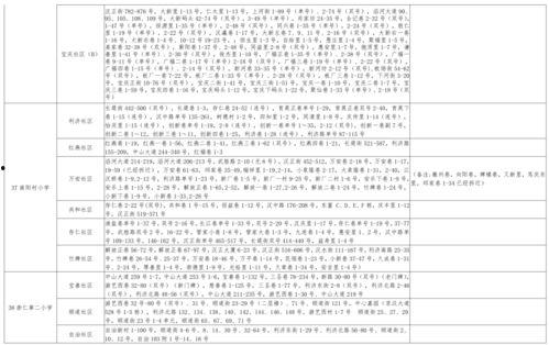 爆料济宁小三视频大全最新,揭秘最新小三视频大全