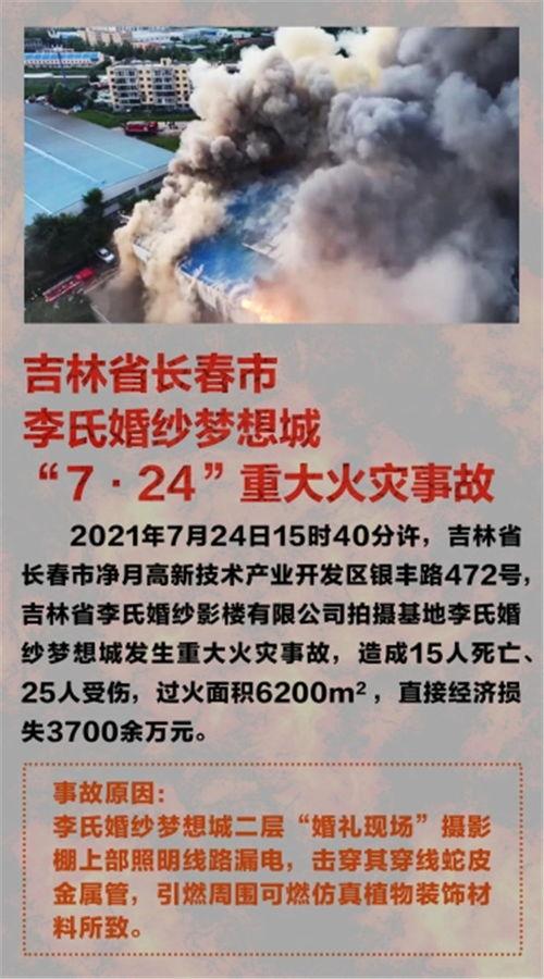 消防最新事件爆料信息图片,现场图片直击，紧急救援行动纪实